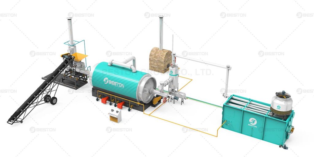 Oil Sludge Pyrolysis Plant